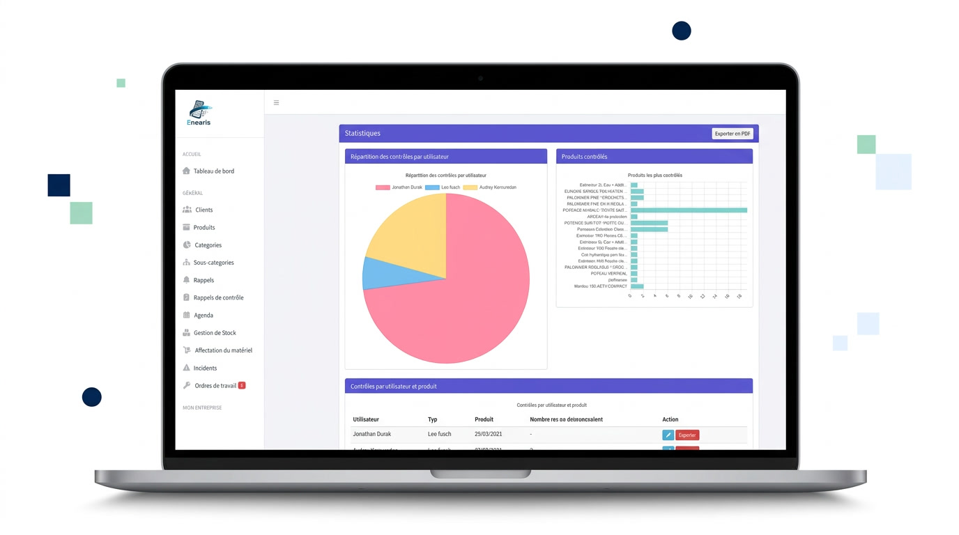 Interface Enearis de statistiques et de pilotage de la maintenance